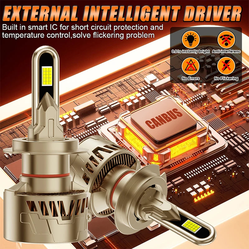 Ultra Bright K5C H7 H4 LED Headlight Canbus 9054 CSP H11 H1 9005 HB4 9012 HIR2 880 881 H8