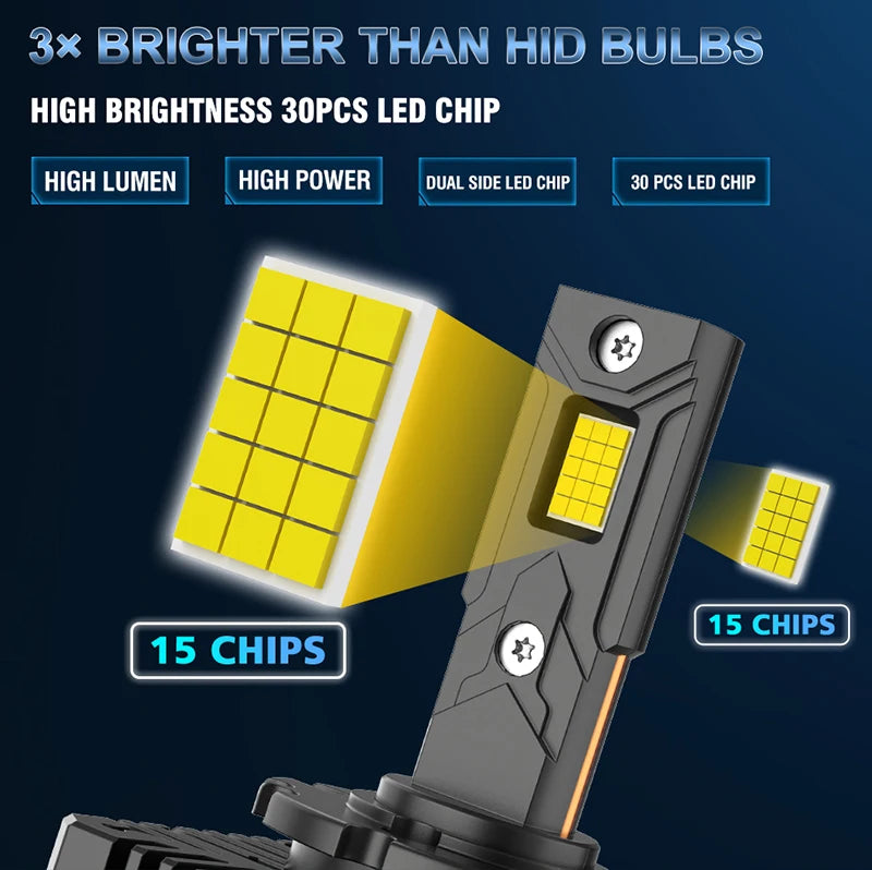 D3S LED Headlight Bulbs 30PCS 9570 CSP HID D1S D2S D4S D5S D8S Canbus D1R D2R D3R D4R Xeno