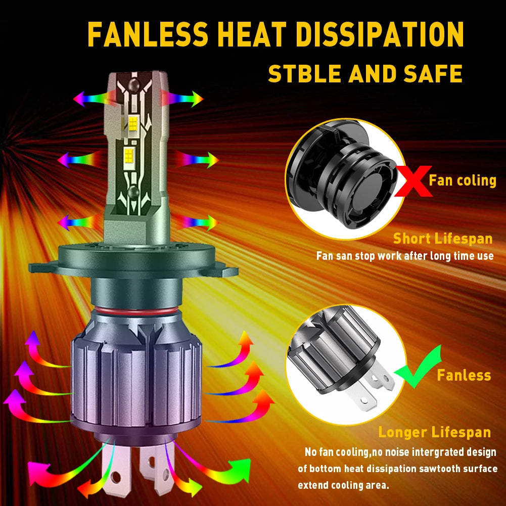 30000LM H4 H7 Canbus LED H8 H9 H11 9005 HB3 Hir2 9012 HB4 H10 Car Light Headlight Turbo Fo