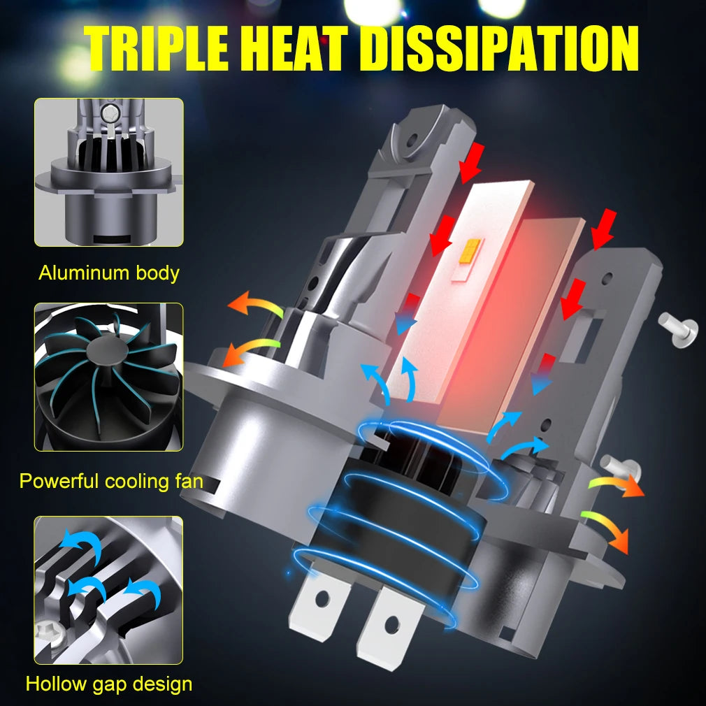 40000LM H7 LED Headlight Bulb Mini Wireless Car Headlamp CSP 130W Auto Diode Lamps H7 Turb