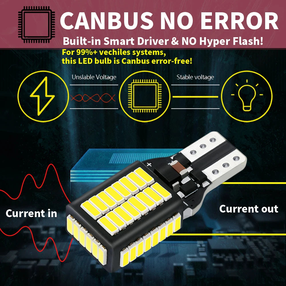W16W T15 921 LED Canbus Reverse Light Blub Back Up Lamp For BMW E90 F10 E87 E60 F11 E61 F2