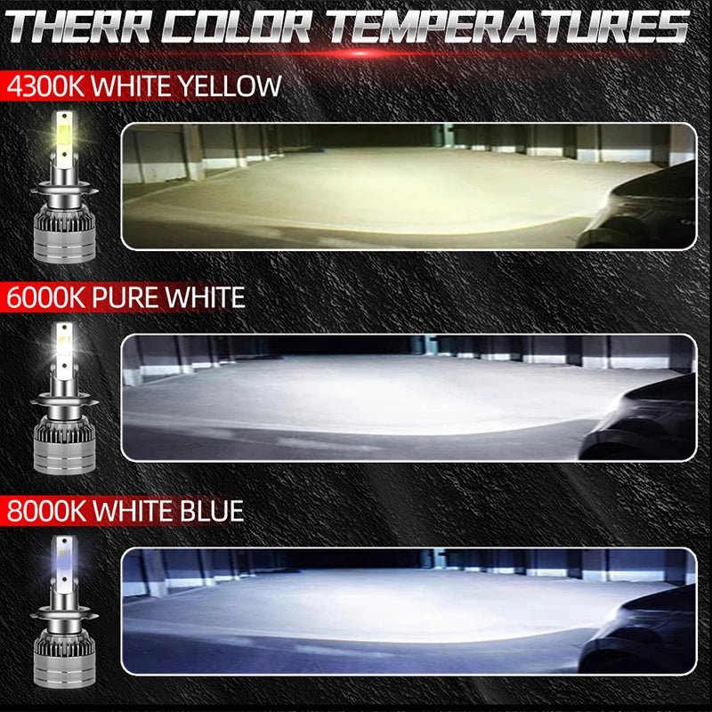 4200000LM 4000W H7 H4 LED Headlight Canbus H11 H1 9005 HB3 H8 H9 9006 HB4 9012 HIR2 4300K