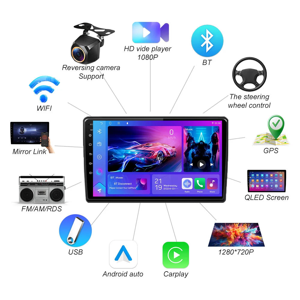 Android 16 Carplay Auto For Iveco Daily 2006-2018 Car Radio Multimedia Video Player Screen | AUTOKITSHOP
