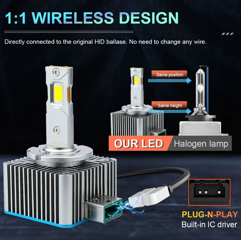 D1S D3S LED Headlights 1600000LM Super Bright D2S D4S D1R D3R D2R D4R D8S CANBUS Headlamp