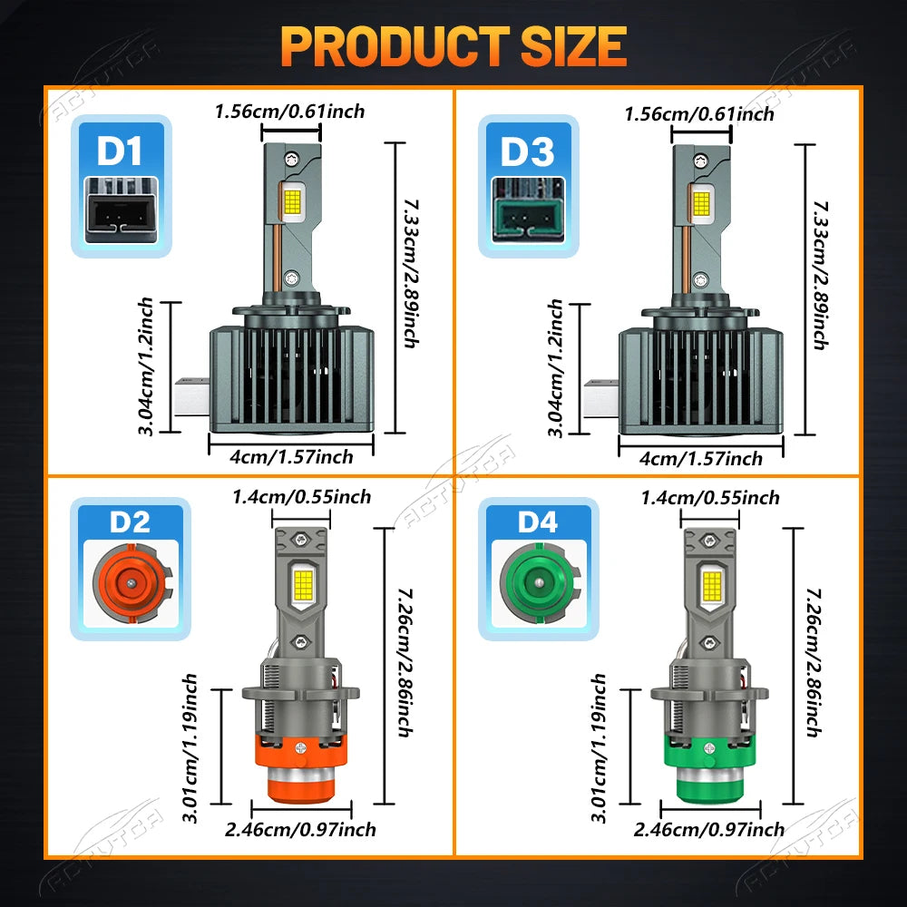 D4S D2S LED Headlights Canbus 1:1 HID D1S D3S D1R D2R D3R D4R Auto Lamp 8800000LM 5200W Pl
