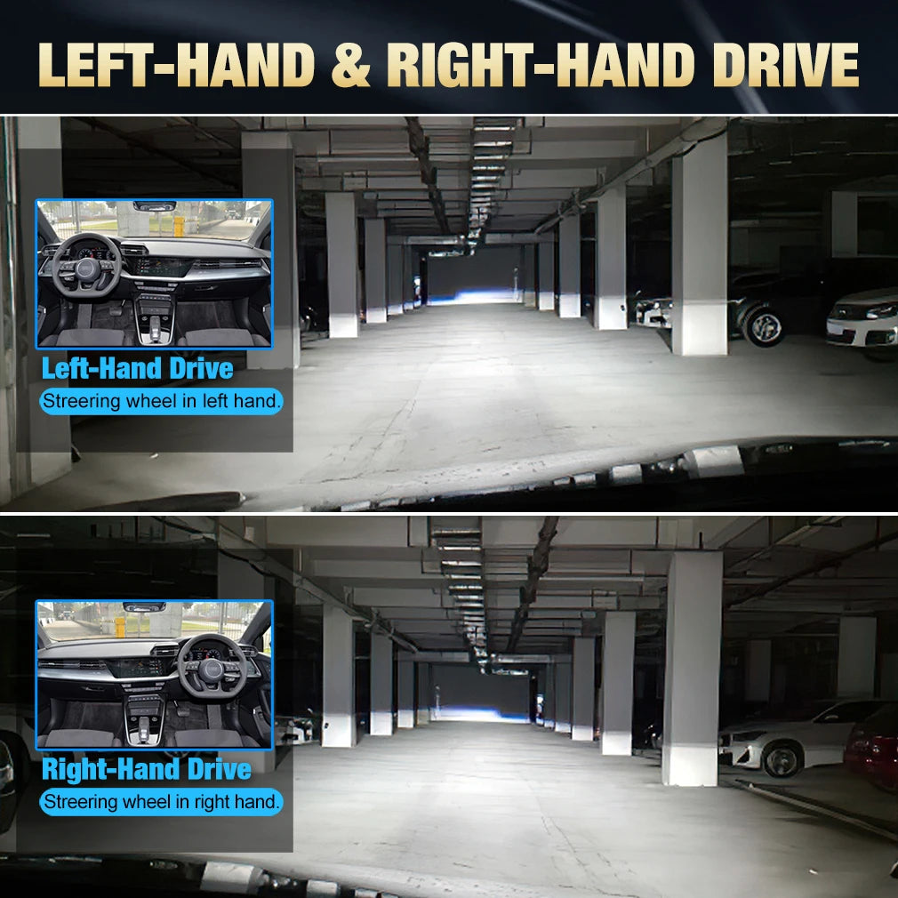 120W H4 LED Mini Projector Double Lens Headlight 40000LM Canbus Bulb Hi/Lo Beam Spotlight