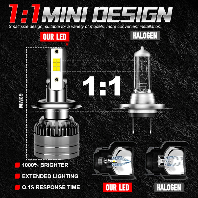 7800W H4 H7 LED Headlight Canbus 8600000LM H11 H1 9005 HB3 H8 H9 9006 HB4 9012 HIR2 4300K