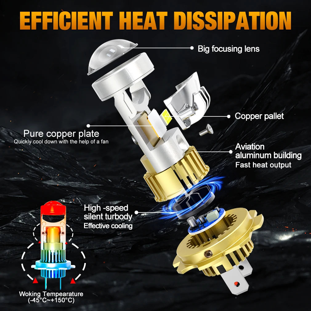 XSTORM H7 LED Projector Headlight H11 H8 9005 9006 H4 LED Projector Lens Hedalights Canbus
