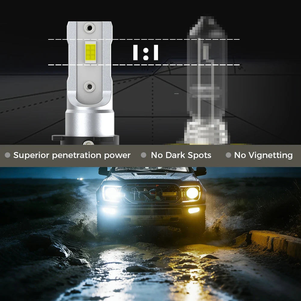 2x Canbus 9005 HB3 LED Headlights 9006 HB4 9145 H10 LED Fog Lamps No Error For Opel Astra