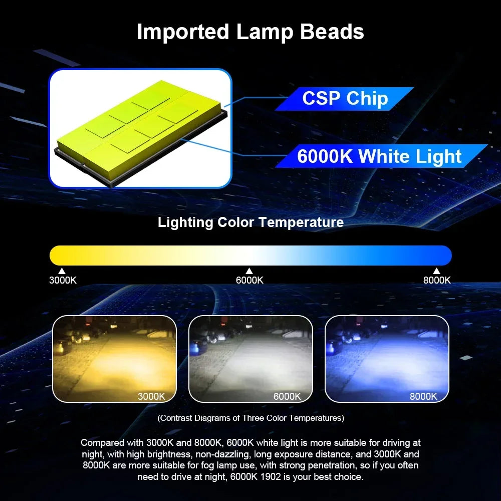 LED 30000LM Car Headlight Bulbs 6000K H4 HiLo Beam CSP Chip High Bright Light For NISSAN X