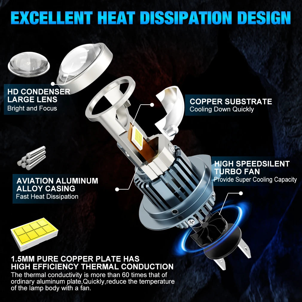 XSTORM H4 LED Projector Lens Headlight 9005 9006 H11 H8 H7 LED Headlight Canbus 60000LM 15
