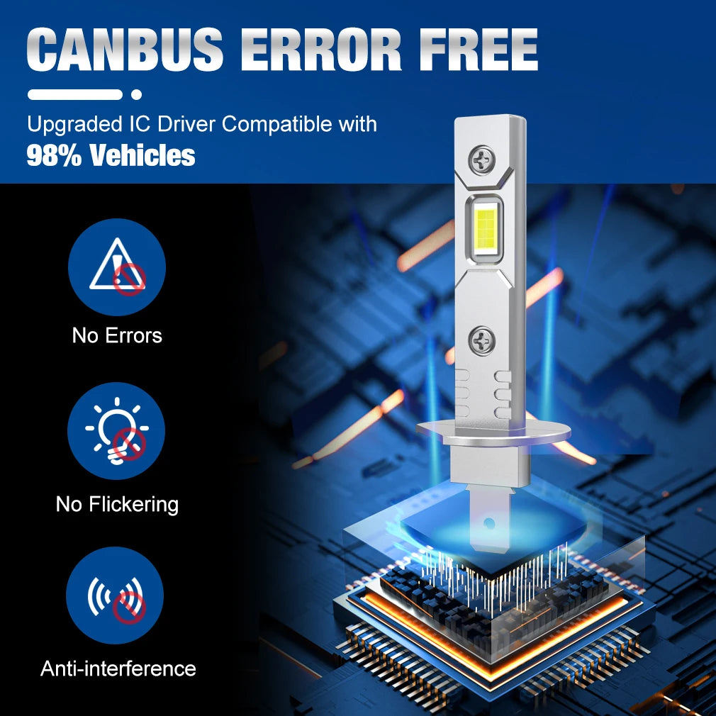 20000LM H1 LED Bulb Headlight Lamps Canbus H3 Mini CSP 3570 High Low Beam for Car Fog Ligh