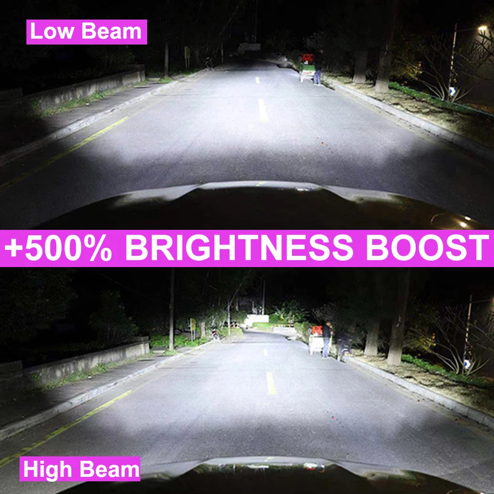 2x Fanless H7 H4 LED Bulb 1:1 Mini Size Head Lamp Wireless 30000LM High Power 300W CSP LED