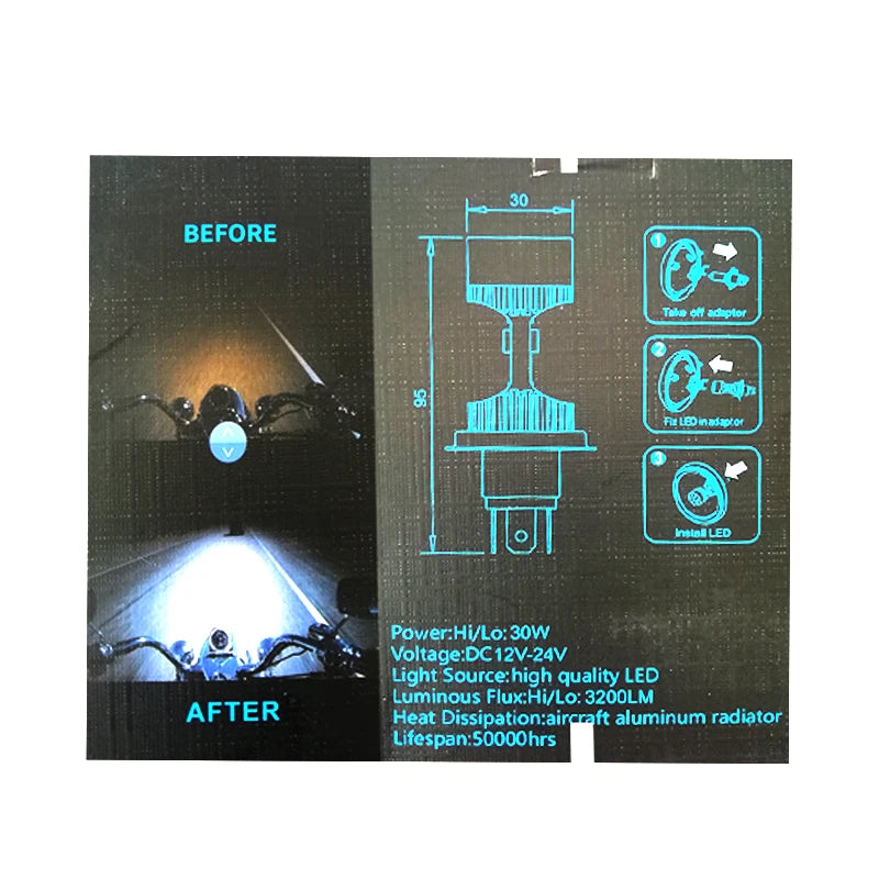 Motorcycle 12V H4 High Low Beam LED Headlight Fog Bulb 30W 3200LM 6000K 1 PIECE