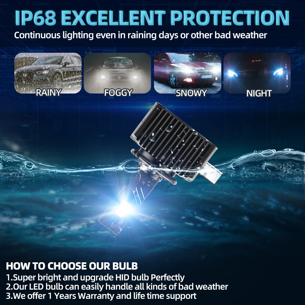 KINGSOFE D3S LED Headlight 30000LM HID 130W 6000K CSP Chips Car Light For Range Rover Vogu