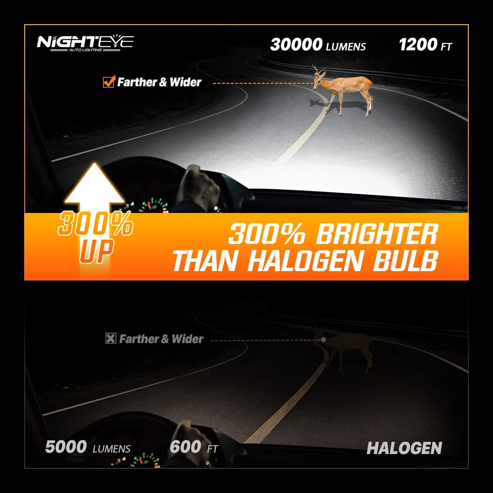NIGHTEYE H7 LED Canbus Car Headlights Bulbs 30000LM H4 HB3 9005 HB4 9006 H11 H8 H9 9012 Led Lights 6500K White 72W Auto Lamp