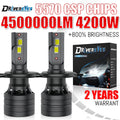 High Power H7 H4 H11 LED Car Headlights Canbus 4500000LM 4200W H1 H8 H9 9005 HB3 9006 HB4