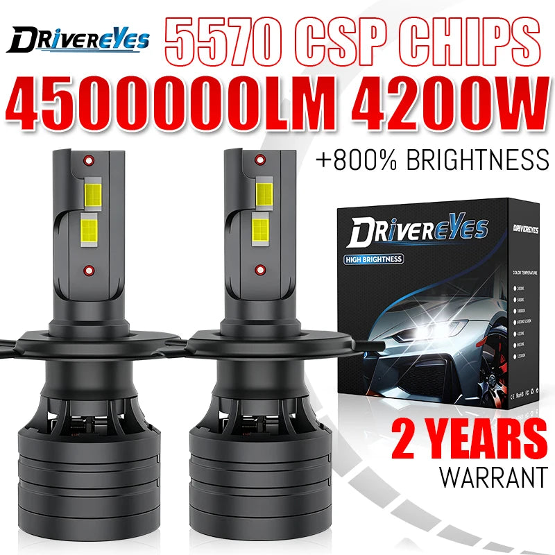 High Power H7 H4 H11 LED Car Headlights Canbus 4500000LM 4200W H1 H8 H9 9005 HB3 9006 HB4