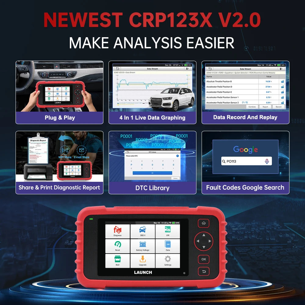 LAUNCH X431 CRP123X V2.0 Car OBD2 Diagnostic Tools Auto OBD Scanner ABS SRS Engine AT+ 7 R | AUTOKITSHOP