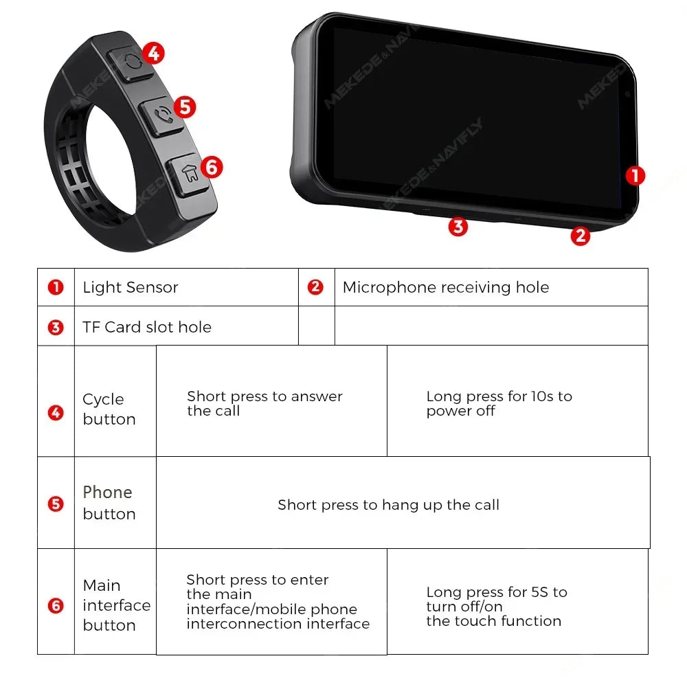 6.25Inch Wireless Android Auto CarPlay Motorcycle Portable Navigation GPS IP67 Waterproof  | AUTOKITSHOP