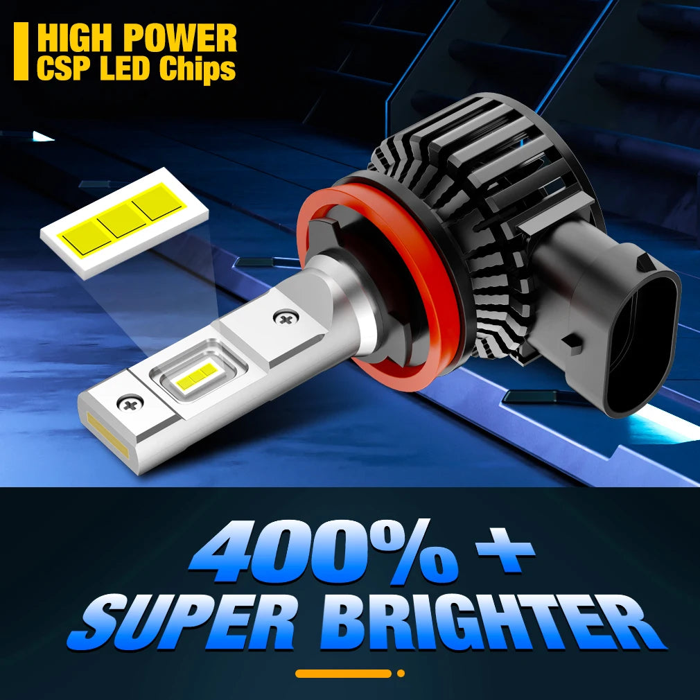 2x Canbus H7 H11 H8 H9 LED Fog Light Bulbs H10 H16 5202 9006 HB4 9005 HB3 LED CSP 3570 Car