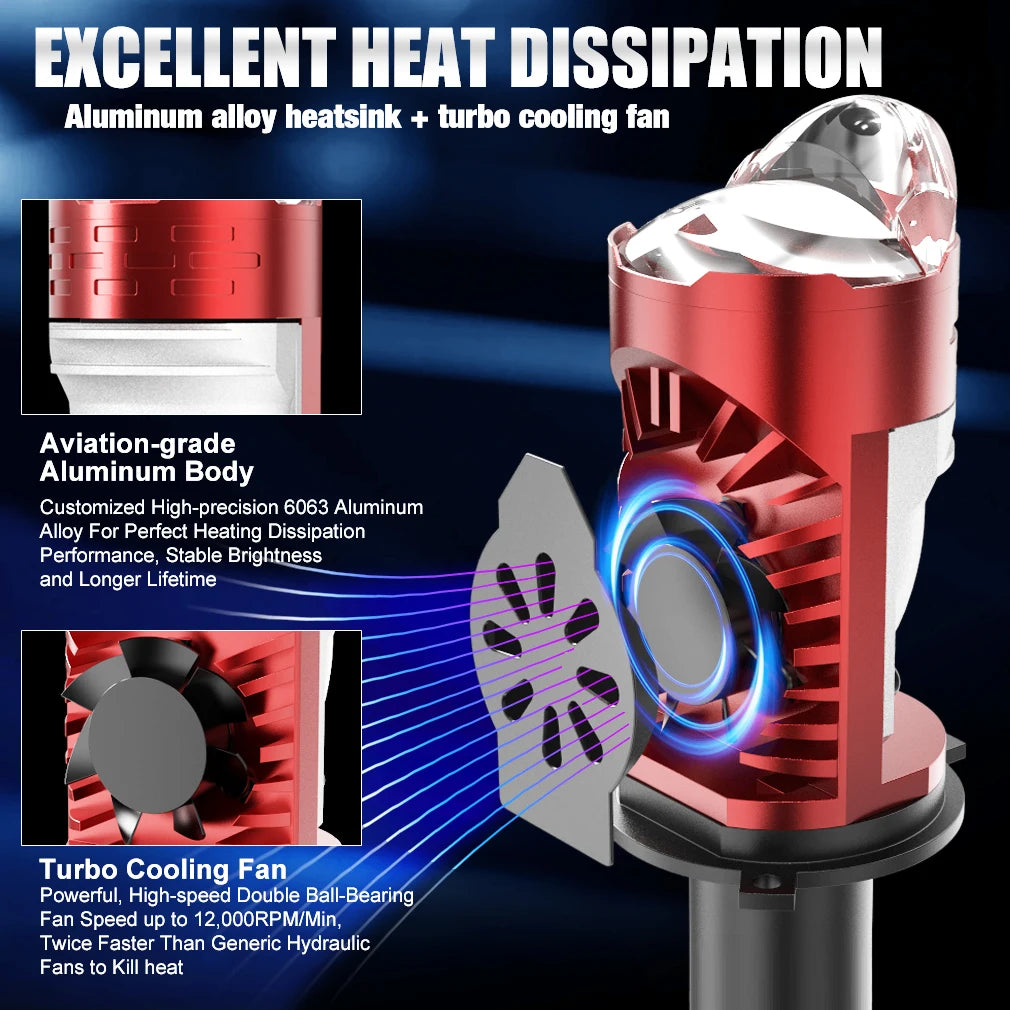 300W H4 Bi LED Projector Lens 30000LM Plug&Play Canbus Auto Motorcycle Turbo Lamps Dual Hi
