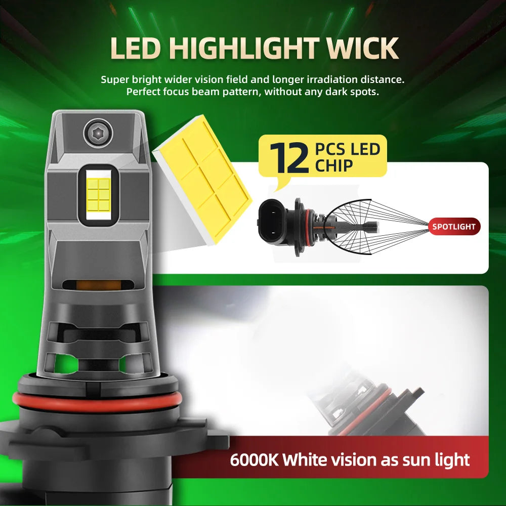 30000LM CSP Chips LED Headlight Bulbs 300W H4 H7 H11 9005 HB3 9006 HB4 Car Lamps 12V 6500K