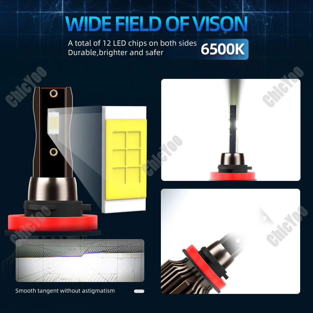 2X 20000LM 120W High Power H11 H8 H9 LED Headlight 3570 CSP Chip Car Turbo Light 6500K Whi