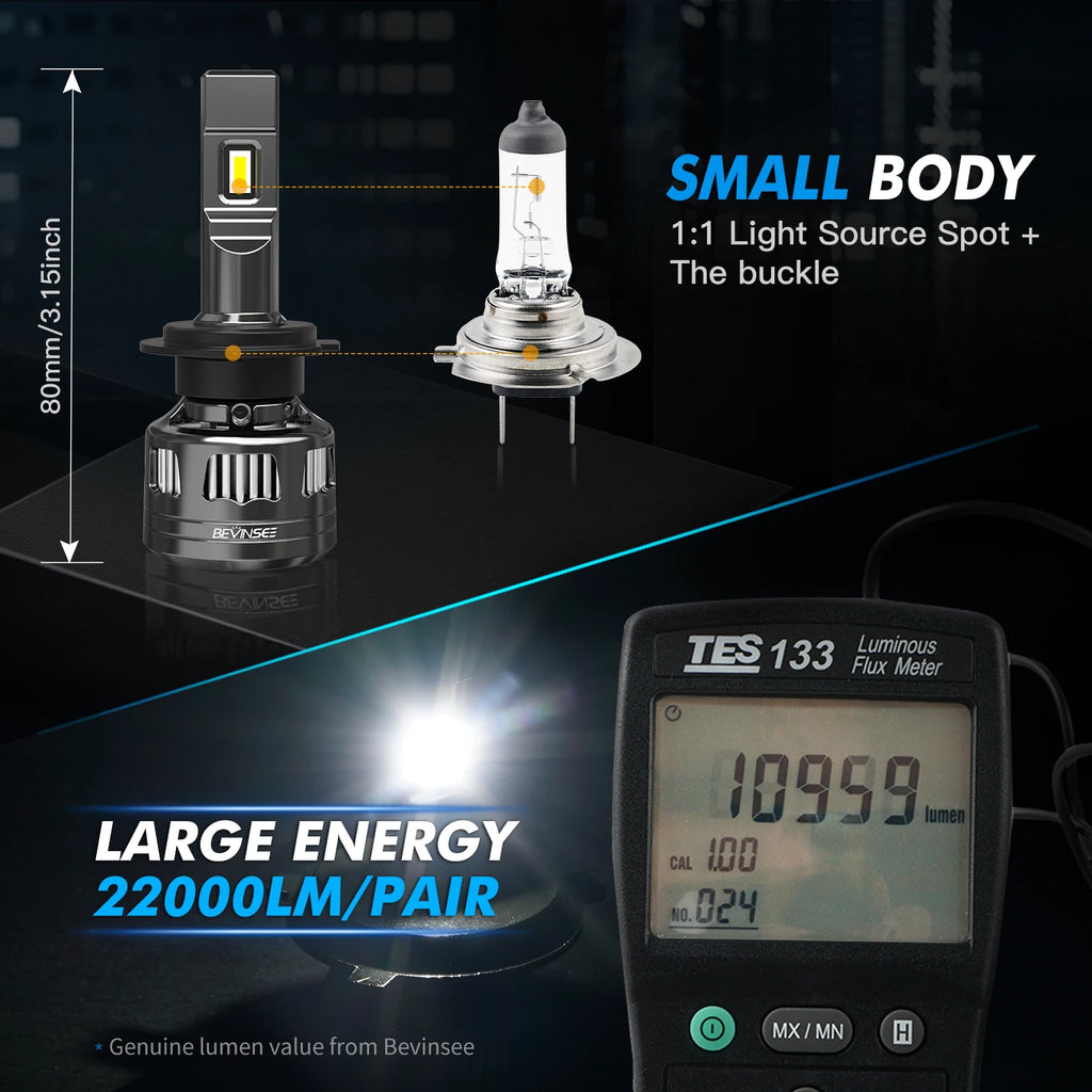 BEVINSEE H7 H4 LED Headlight Bulbs 120W 22000LM CANBUS Super Bright H11 HB3 9005 HB4 9006