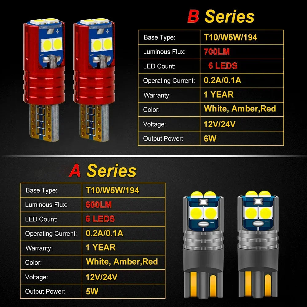 2-Piece LED Interior Light Kit for Porsche Cayenne 9PA Accessories - Canbus Error-Free Bulbs | AUTOKITSHOP