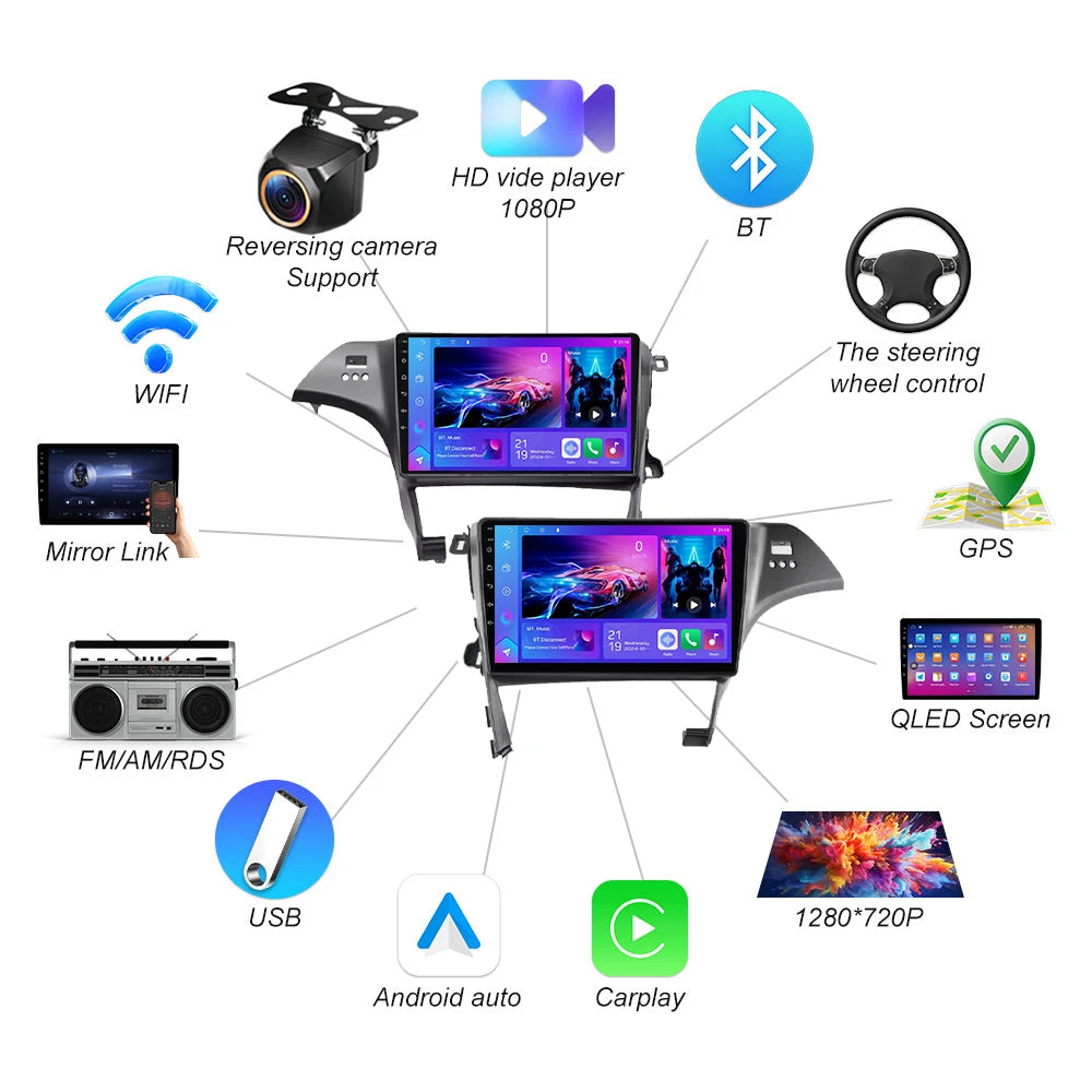 10" Android 16 Player For Toyota Prius 3 Xw30 2009 - 2015 Lhd Rhd Carplay Car Head Unit Ra | AUTOKITSHOP