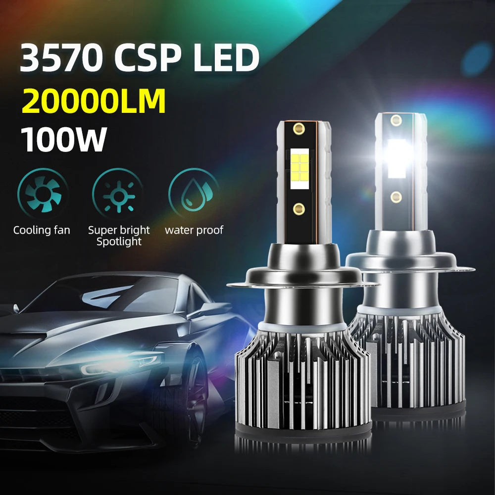 roadsun Turbo H7 Led H4 H1 H11 HB3 9005 HB4 9006 Car Lamp Headlight Bulbs Auto Fog Lights