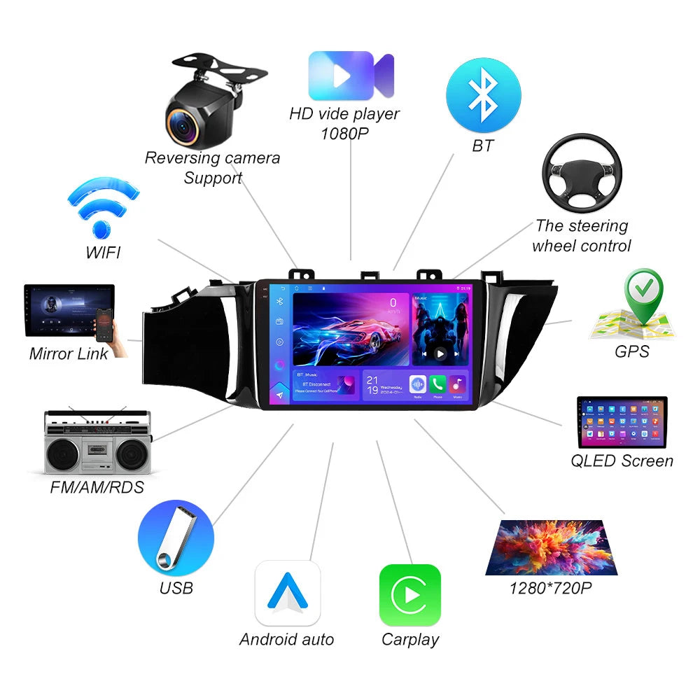 Android 16 For Kia Rio 4 2016 2017 2018 2019 2020 Carplay Auto Car Radio Multimedia Video  | AUTOKITSHOP