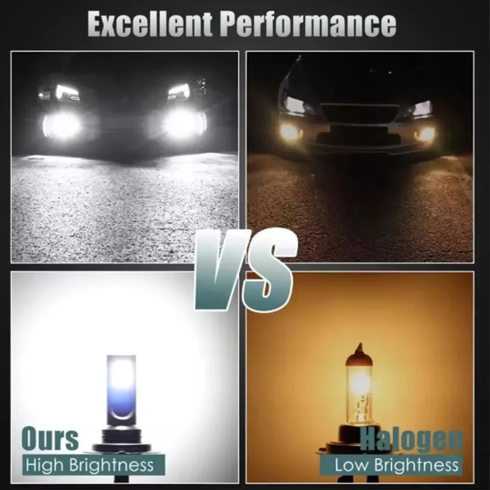 H7 Led Headlight Bulb Kit Car Fog Light Bulbs 12V 55W High Power Auto Fog Lamp 6000K Headl