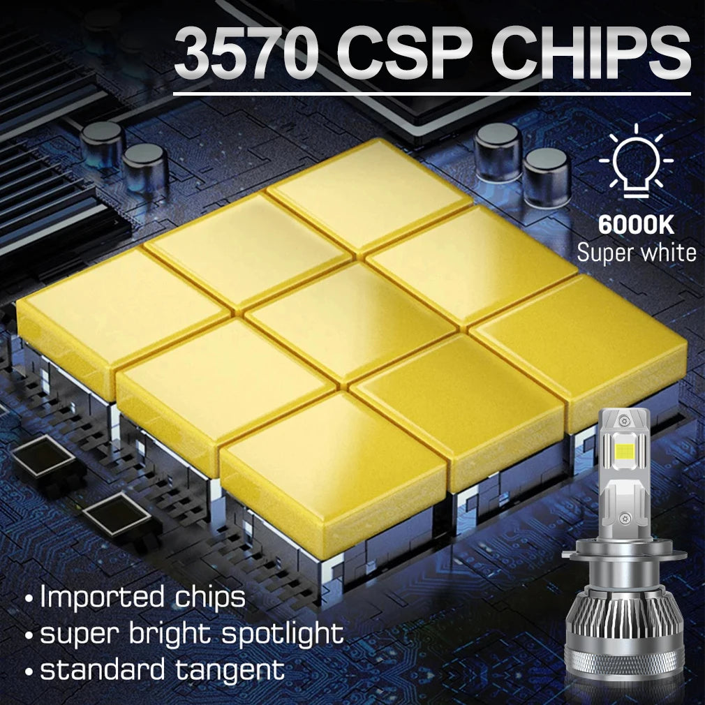 XSTORM H4 LED Headlight Canbus H7 LED Light Bulbs H1 H11 9005 9006 Car Turbo Lamp 100W 300