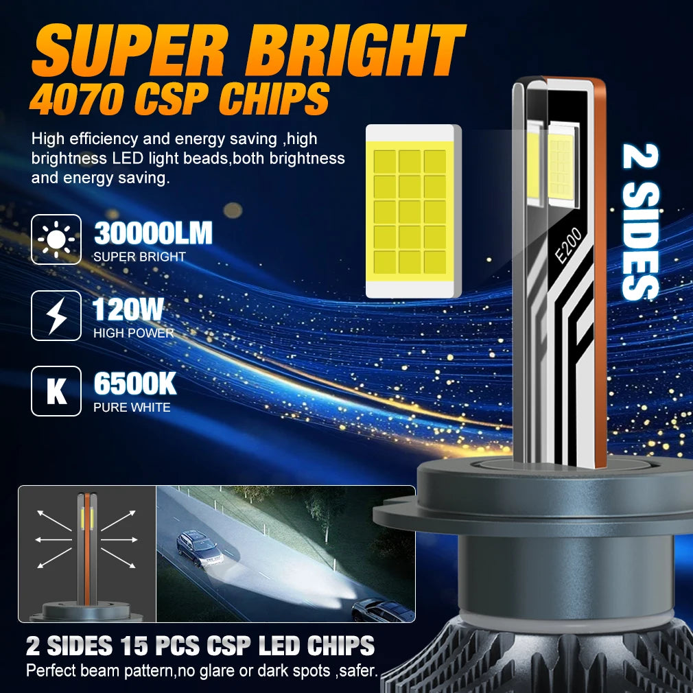 XSTORM H7 LED Lights 120W 30000LM H4 LED Headlight Canbus H1 H11 9005 9012 H3 Car Headligh