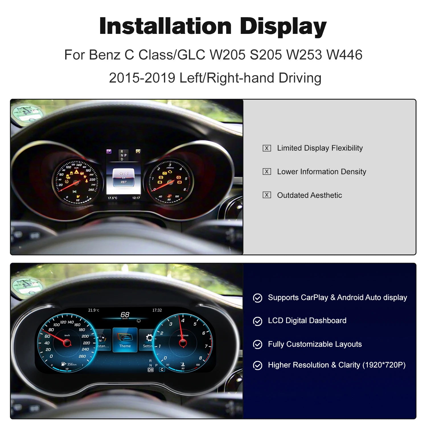 12.3 "LCD Digital Dashboard Cluster For Mercedes Benz C/GLC W205 S205 W253 W446 2015-2020