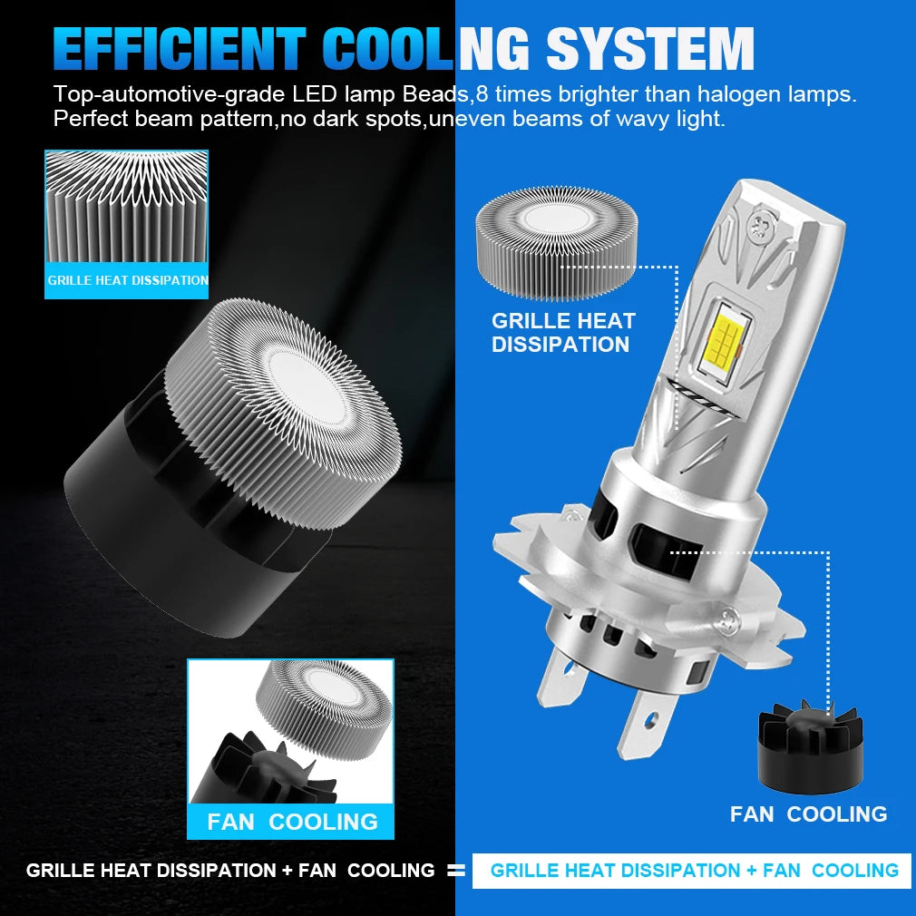 100W H7 LED CANBUS Light Mini Head Lamp 1:1 Size Wireless H7 Mini Lamp 7035 CSP Car LED wi