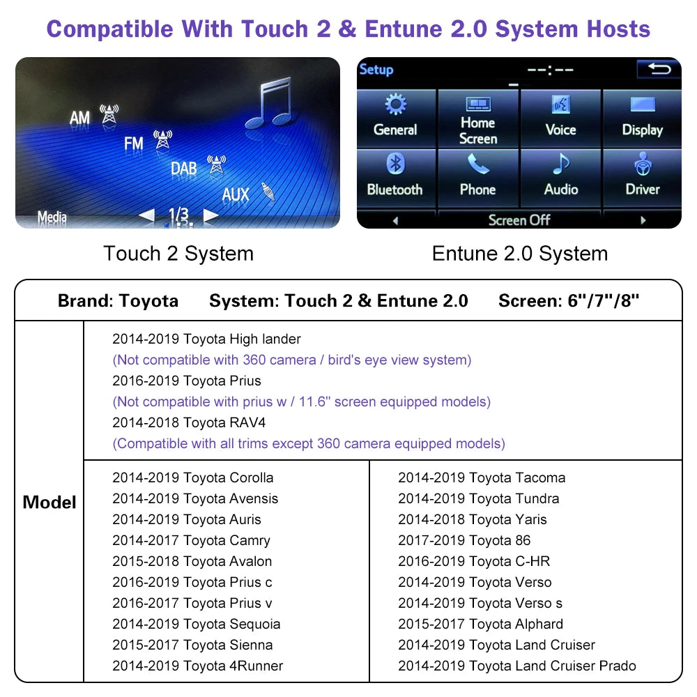 Wireless Carplay Android Auto Adapter for Toyota with Entune2.0 2014-2018 Fits for Tundra/