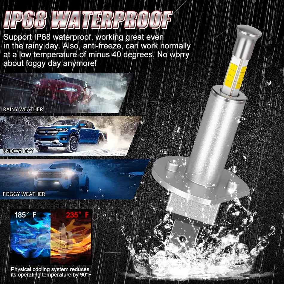 360 H1 Headlights 12800000LM 6000K 6800W Mini Size 16PCS 9980 CSP Chips Auto Light Kits Re