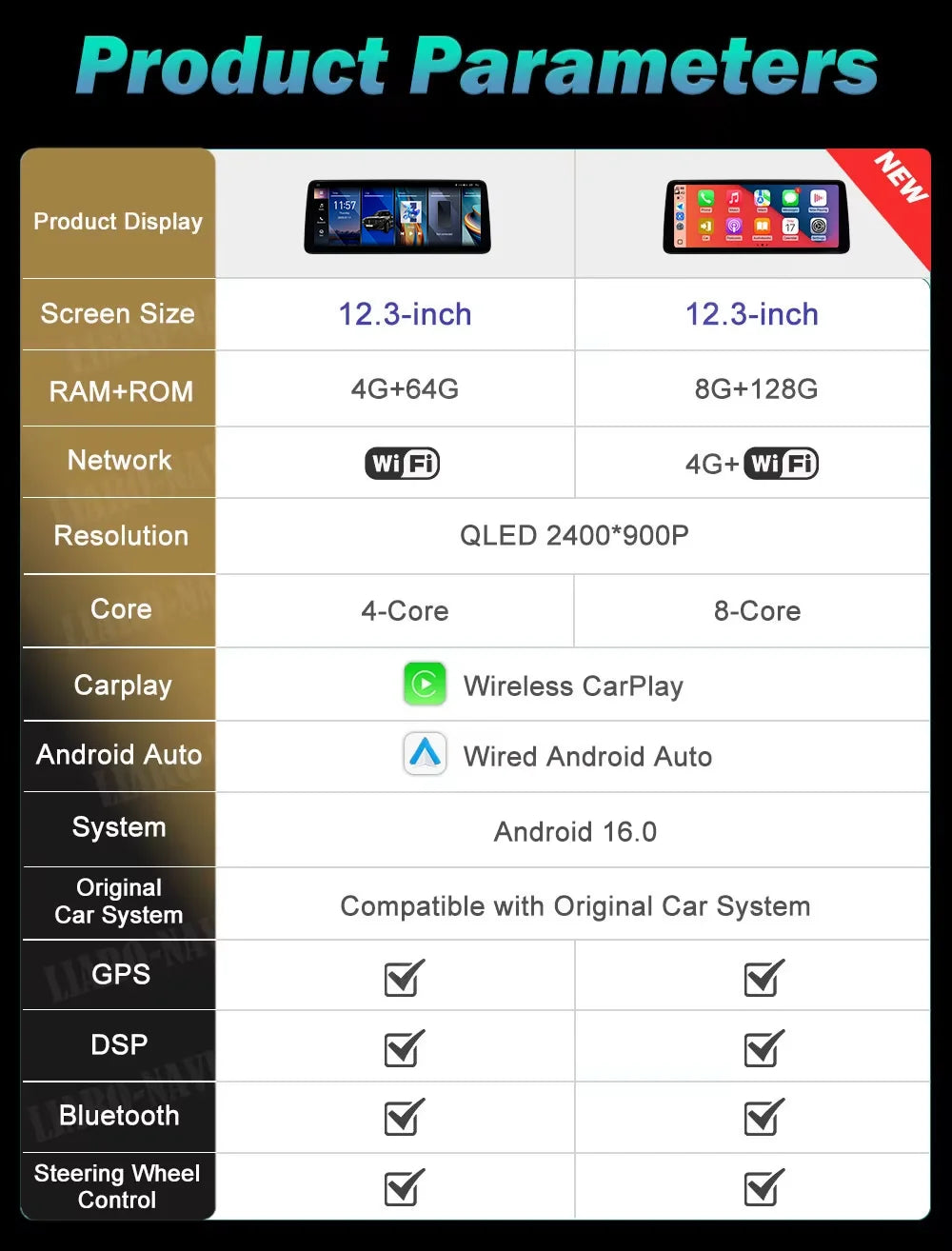 Carplay 12.3 ‘’ for BMW 5 Series E60 E61 E62 2004 - 2012 CIC CCC System Android 16 GPS Car