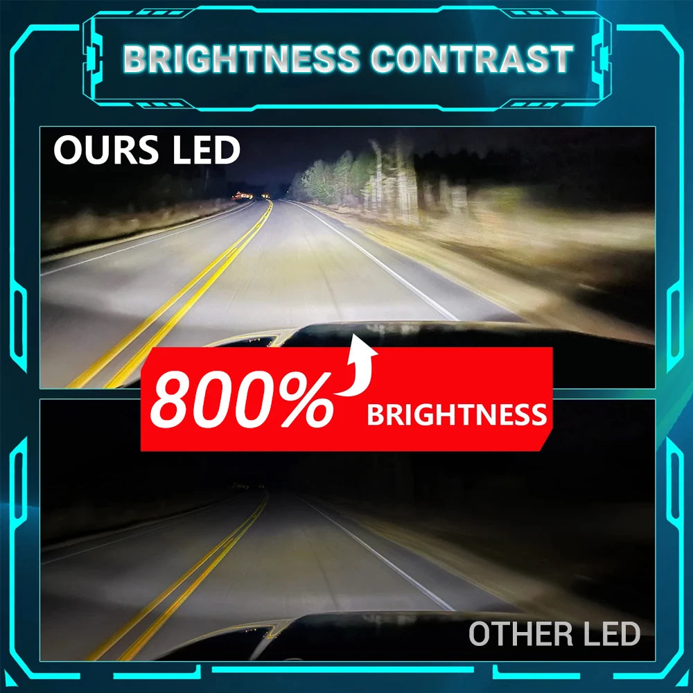 9000W 1880000LM H7 H4 H11 Led Headlight High Power 8890 CSP Canbus H1 H8 9005 HB3 9006 HB4