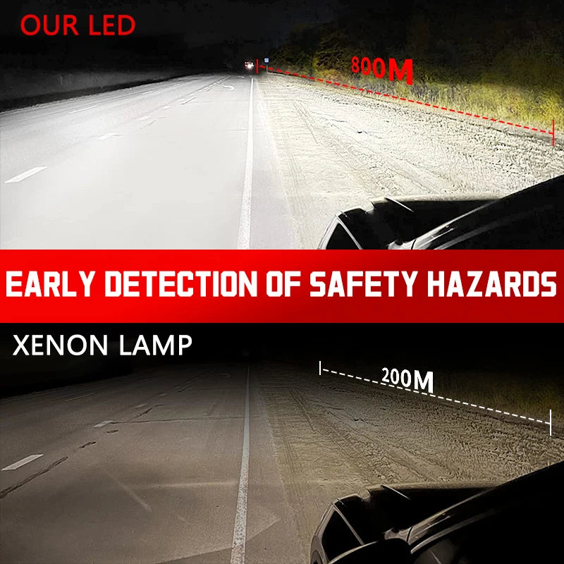 D SERIES D1S D3S D8S LED Headlights Car Light D2S D4S D5S Plug&Play D1R D2R D3R D4R D8R 1: