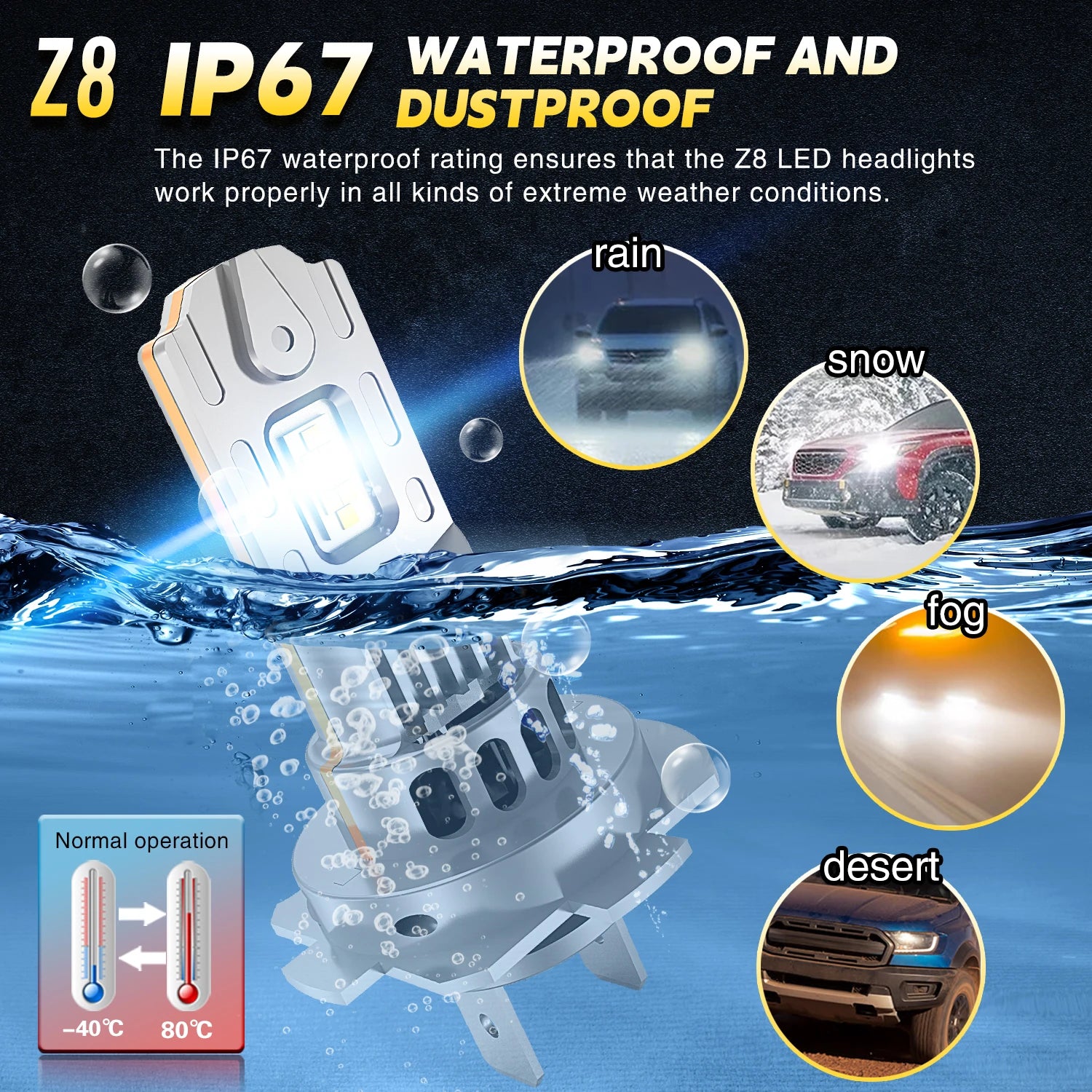 H7 H4 LED Headlight 1200W High Power Bulb 800% Brightness 1:1 Hlogen Size Auto Car Lights