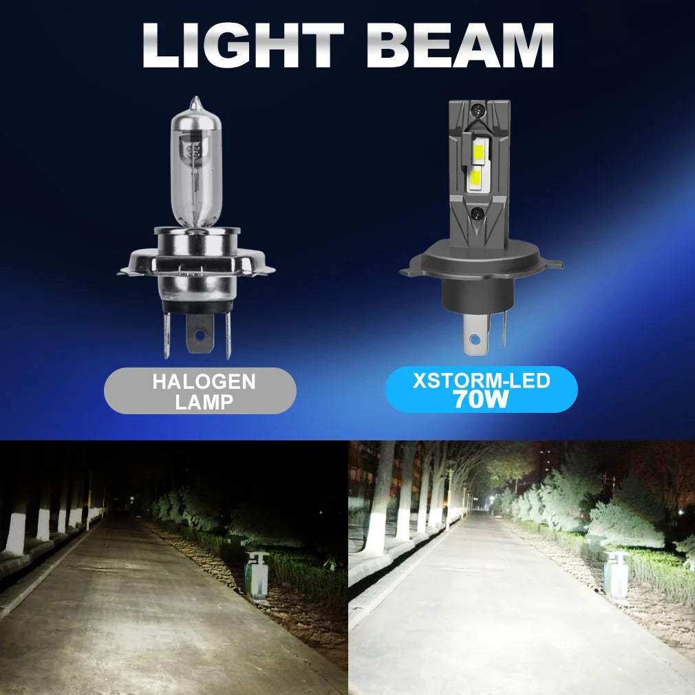 XSTORM H4 LED Lights Bulbs H1 H11 9005 9006 H7 LED Headlight Canbus 70W 60000LM Car Headli