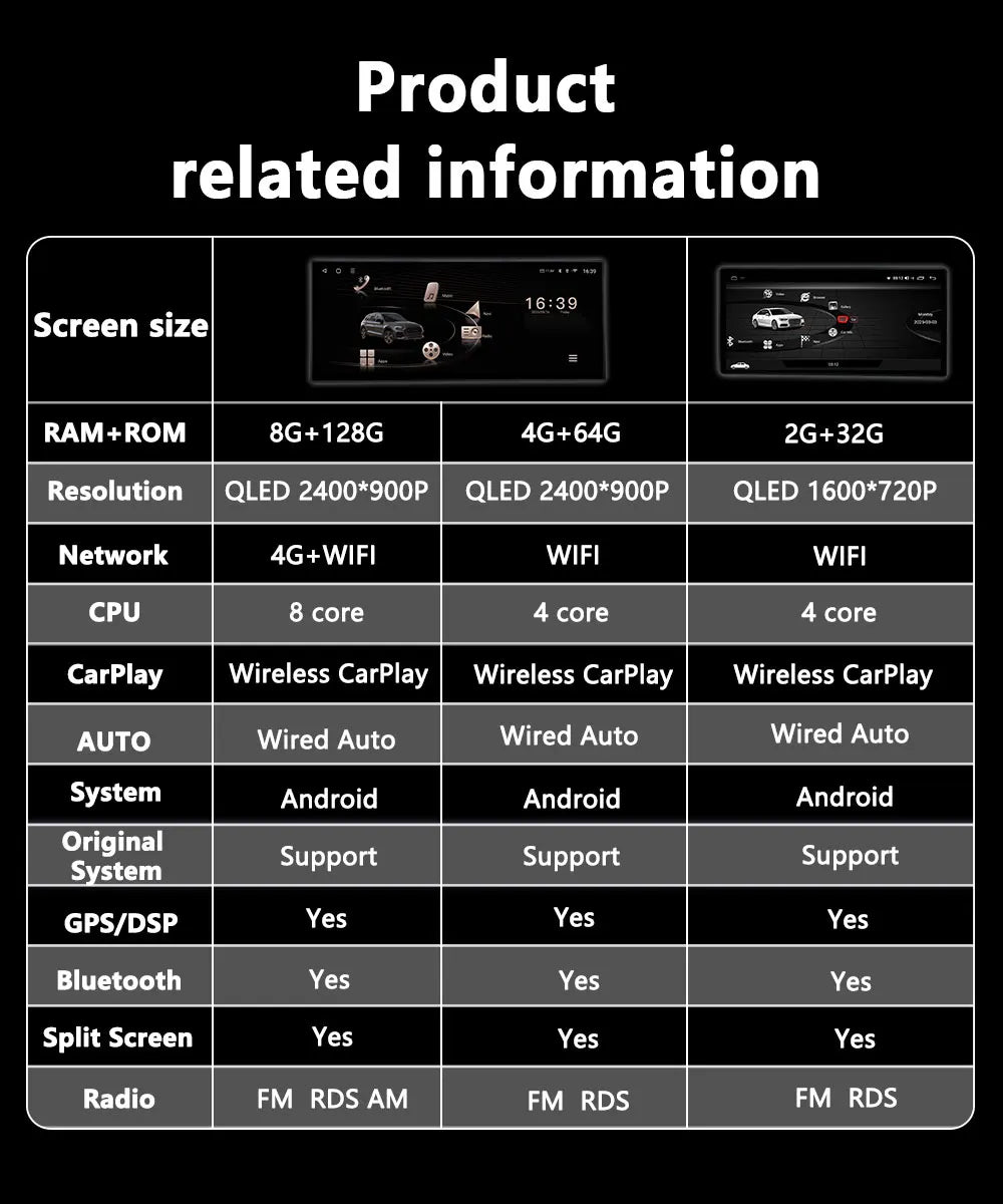 Car Multimedia Radio Android Auto For Audi A4 A5 2009 - 2016 Navigation Stereo Carplay Ult