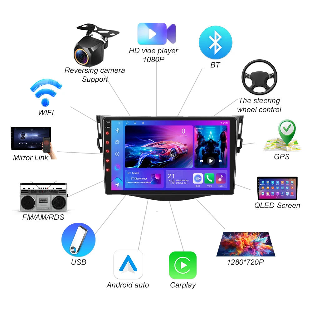 Car Radio For Toyota Rav4 Rav 4 2005-2013 Android 16 Multimedia Player 2din Carplay Dsp Na | AUTOKITSHOP