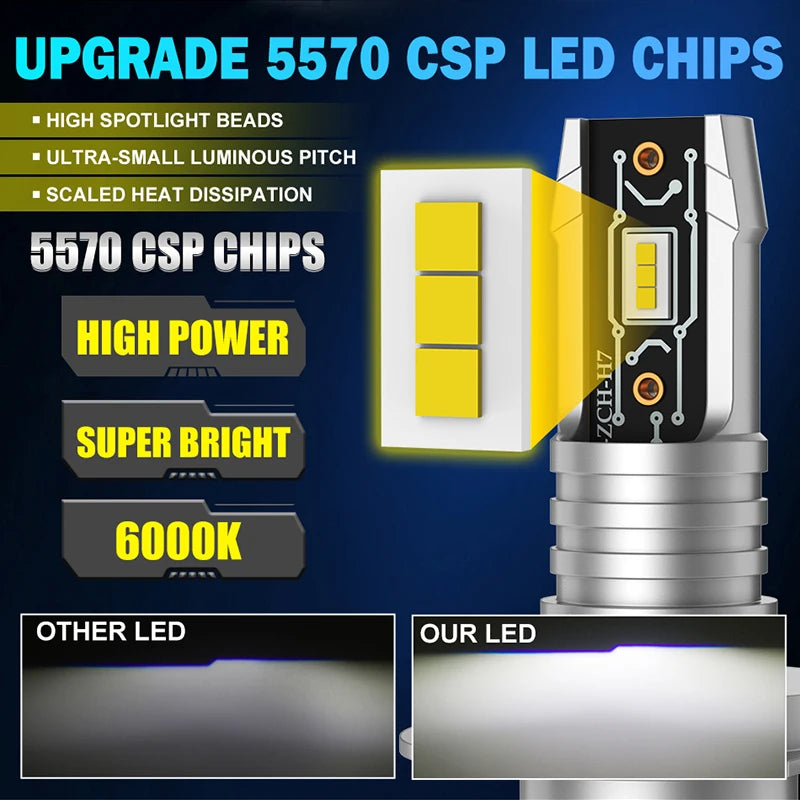 CARLitek H7 LED Bulbs CANBUS Car Headlight High Power Auto Light Spotlights 12V +800% Brig