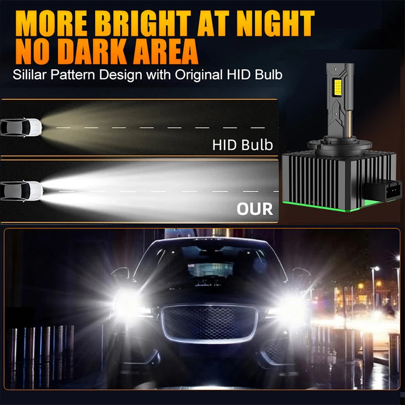 7800W D1S D3S D2S LED CANBUS Headlight 8600000LM Bulbs Super Bright D4S D1R D3R D2R D4R D8