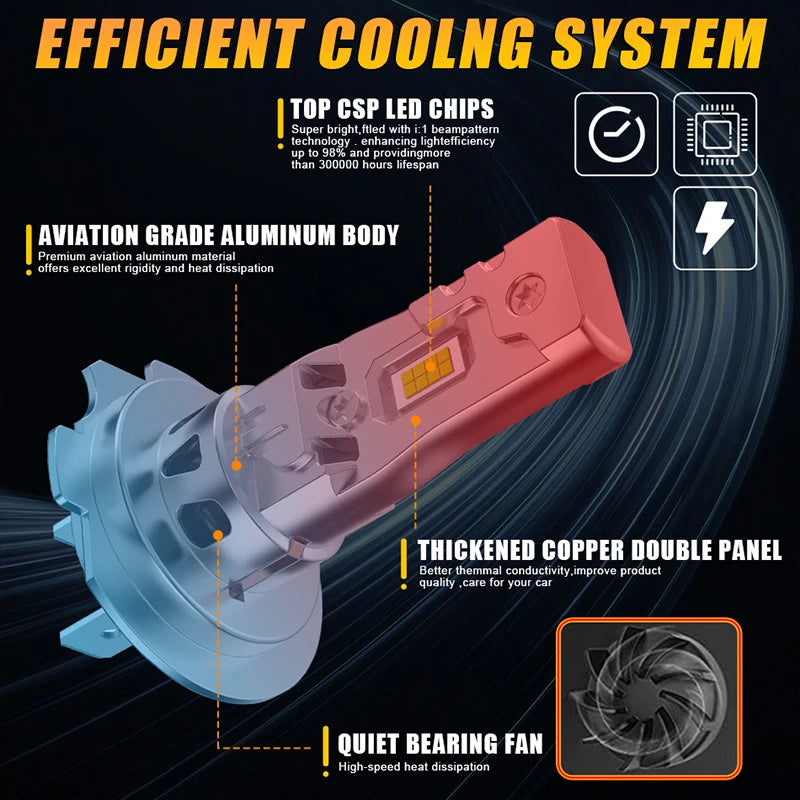 H4 H7 LED Headlight 1:1 Mini Size Fanless Head Lamp Wireless 16PCS 8035 CSP Chips Car Bulb